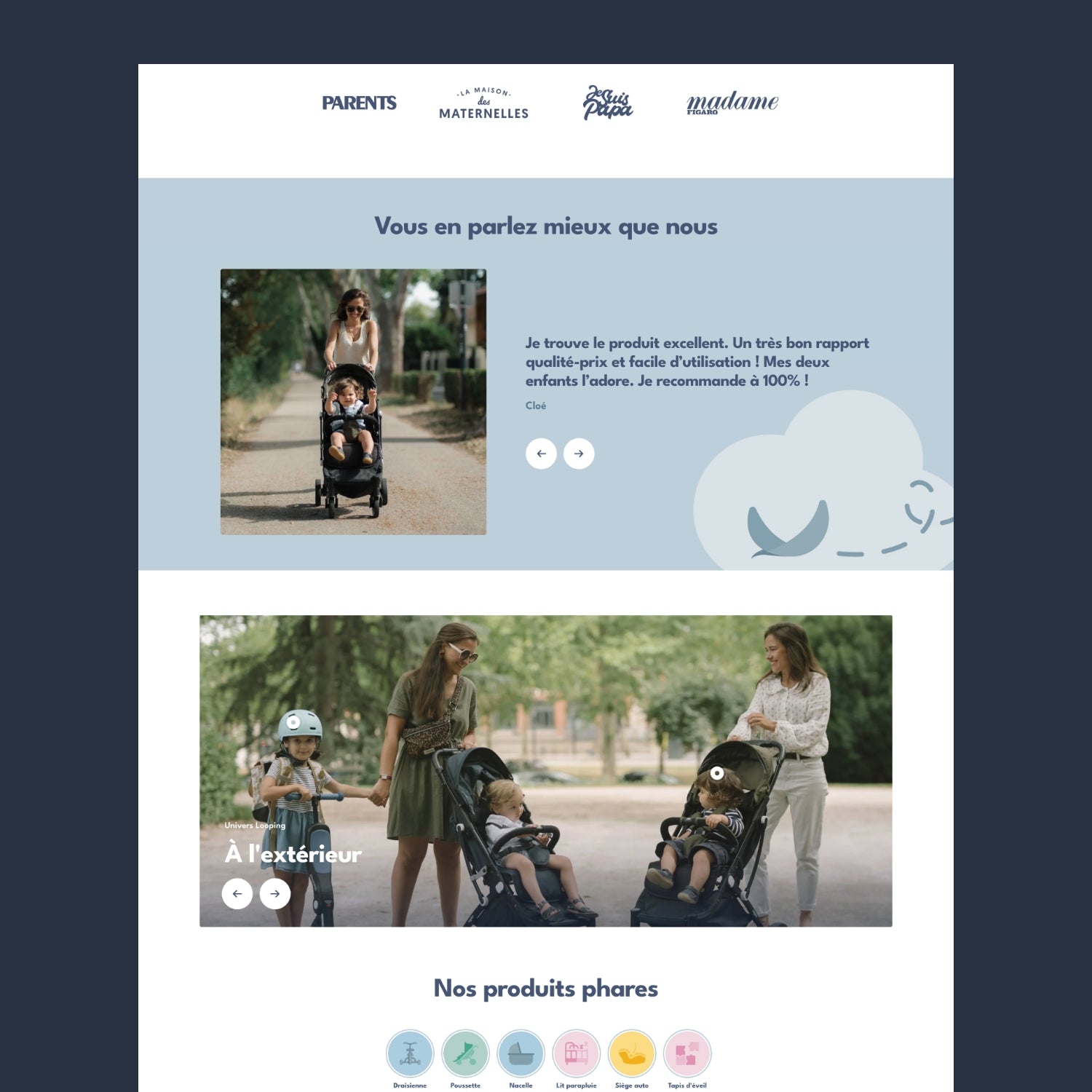 Exemple de audit site Shopify - Looping