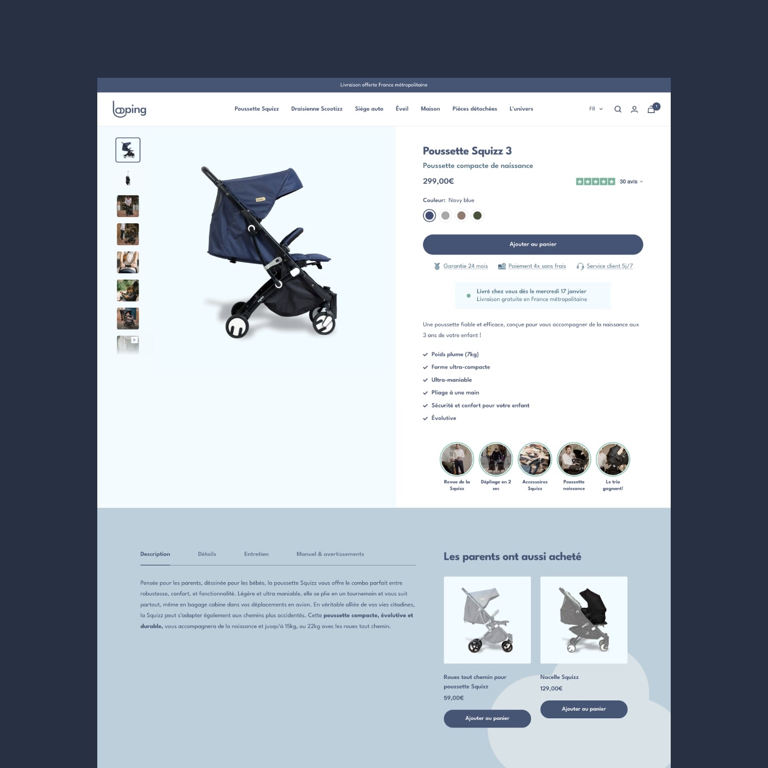 Exemple de création site Shopify - Looping